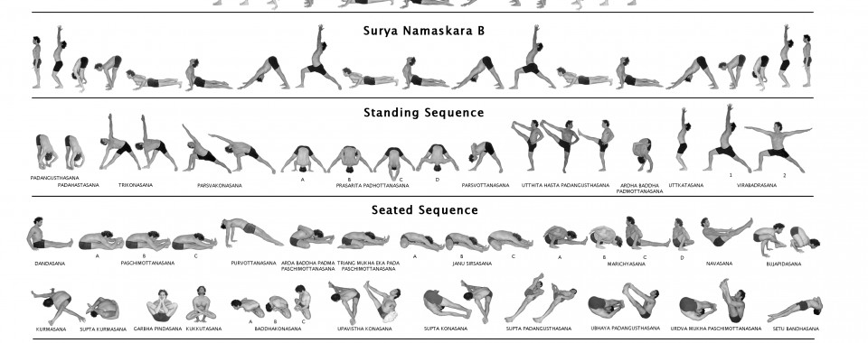 Ashtanga Yoga Chart Primary Series