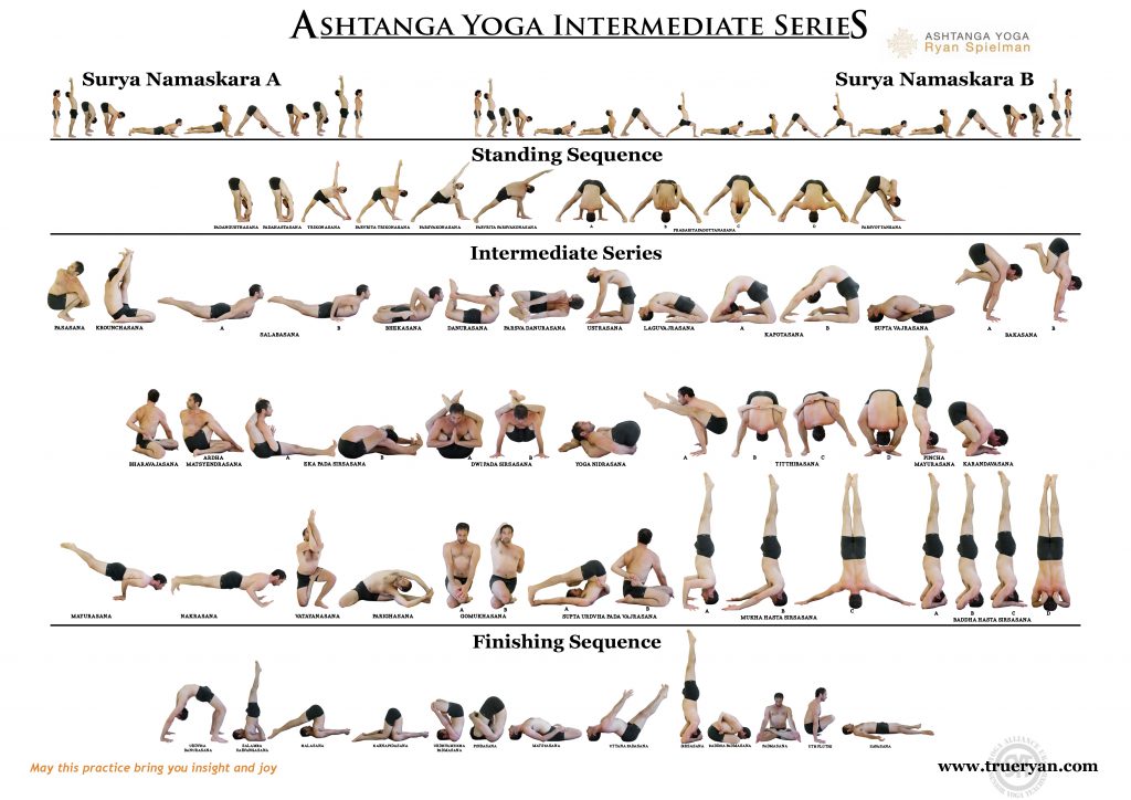 Ashtanga Primary Series Practice Chart