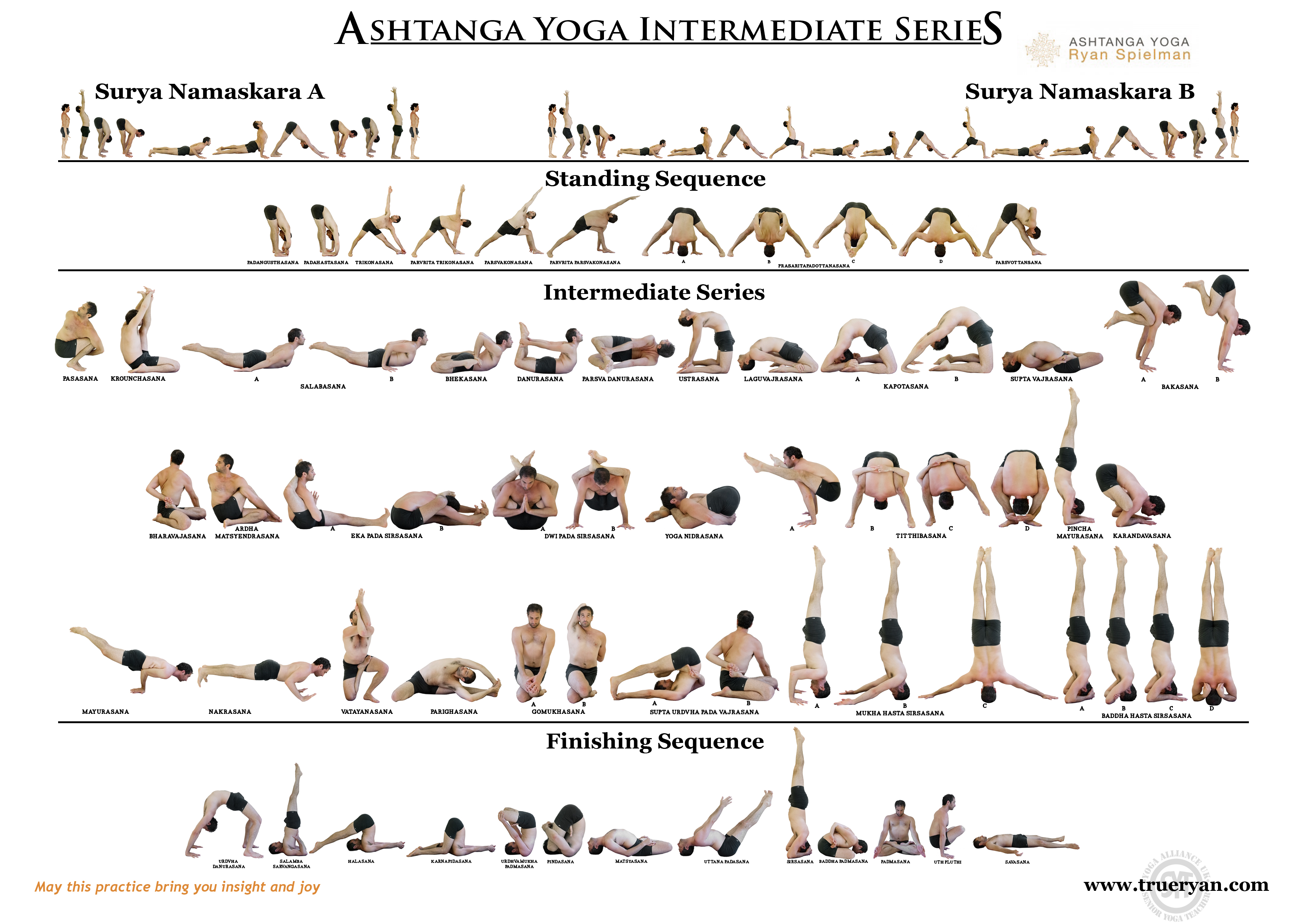 Download the Ashtanga Intermediate Series Chart FREE Ashtanga Yoga