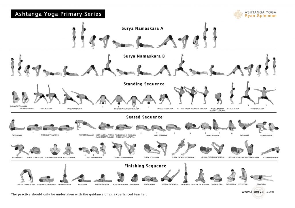 Download the Primary Series chart FREE Ashtanga Yoga with Ryan Spielman